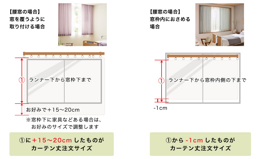 カーテンの丈の窓別採寸方法です。腰窓の、窓を覆うように取り付ける方法と、窓枠内に取り付ける方法です。