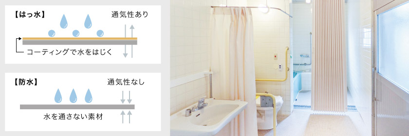 撥水と防水の違いです。撥水は表面のコーティングを水をはじきます。防水は水を通さない素材です。