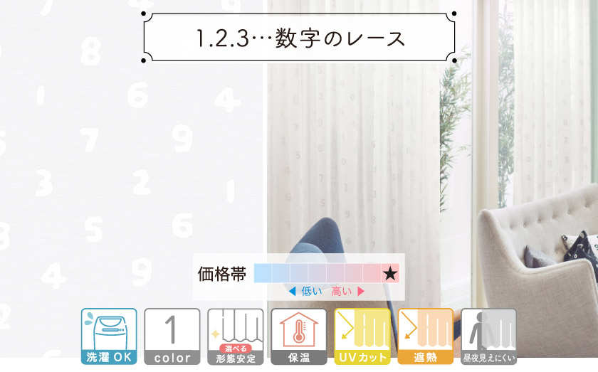 1から9までの数字がプリントされた、かわいいレースカーテン
