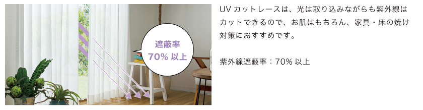 UVカットカーテン（UVカットレース）は紫外線をカットできるので、日焼け対策、家具・床の焼け対策にもなります。