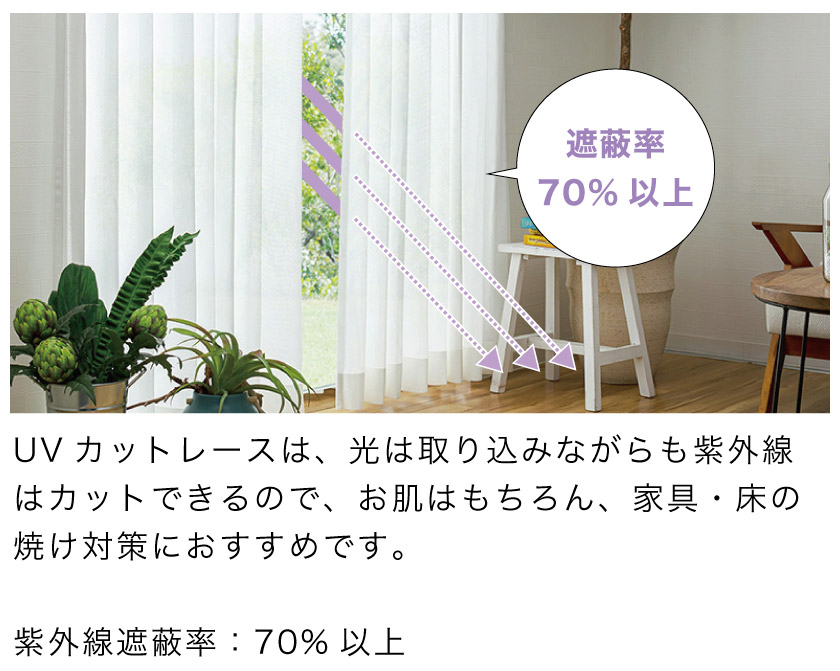 ミラーレース【室内を明るく・快適な温度を保つストライプ