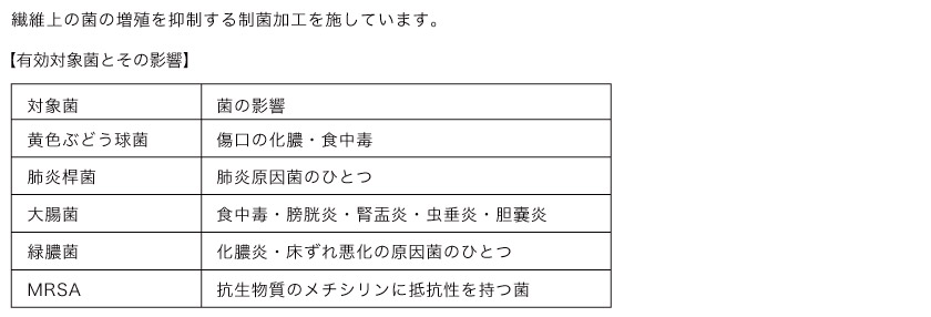 繊維上の菌の増殖を抑制する制菌加工を施しています。