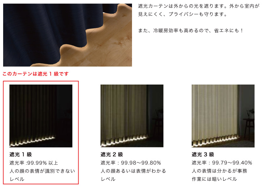 遮光率が一番高い、大人気の1級遮光カーテンです。遮光率は99.99%以上。寝室や外からの視線を避けたい部屋にもおすすめです。
