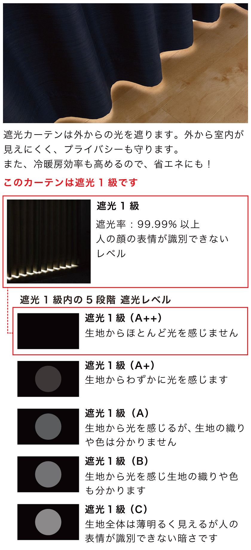 遮音 遮光1級（A＋＋）と室内快適な遮熱カーテン – カーテン・オーダー