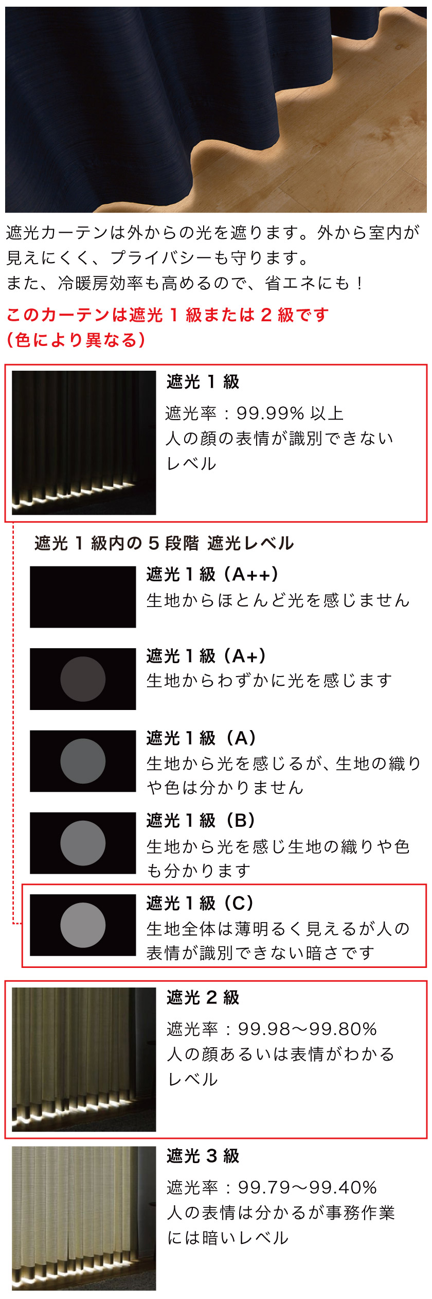 1級・2級遮光ドレープ【ジャカードグレイッシュカーテン】 – カーテン