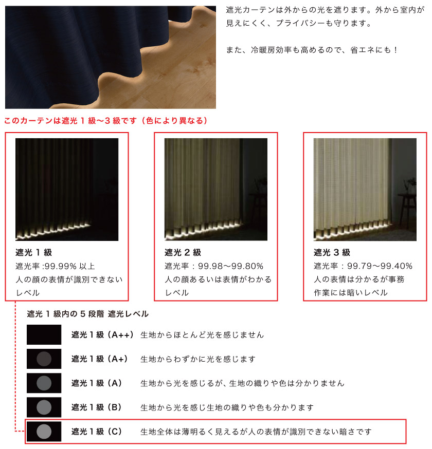1級遮光〜3級のカーテンです。寝室や外からの視線を避けたい部屋にもおすすめです。
