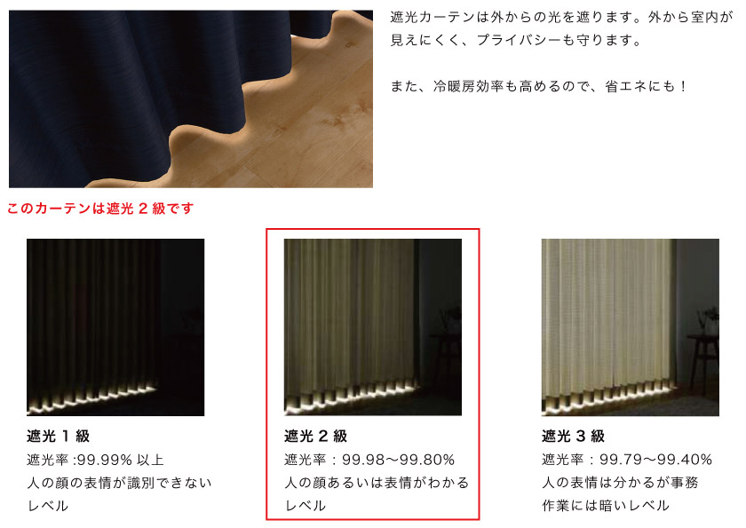 2級遮光カーテンです