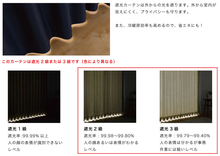2級遮光カーテンまたは3級のカーテンです。寝室や外からの視線を避けたい部屋にもおすすめです。