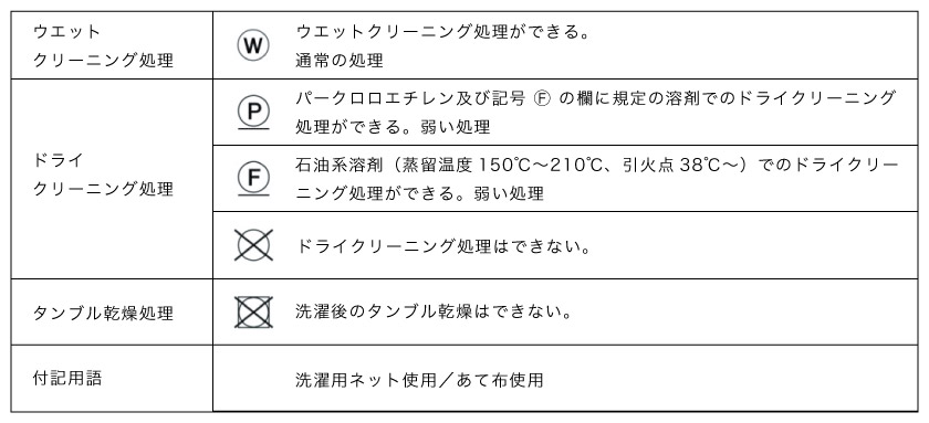 カーテンの洗濯表示です