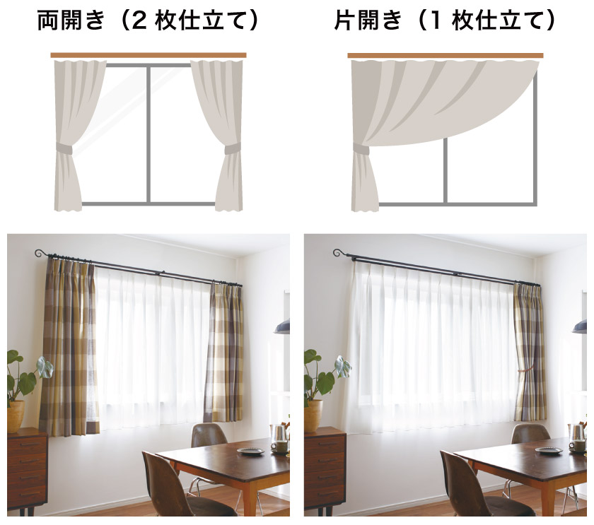 オーダーカーテンのご注文ガイド｜色・サイズ・仕様の選び方と注文の