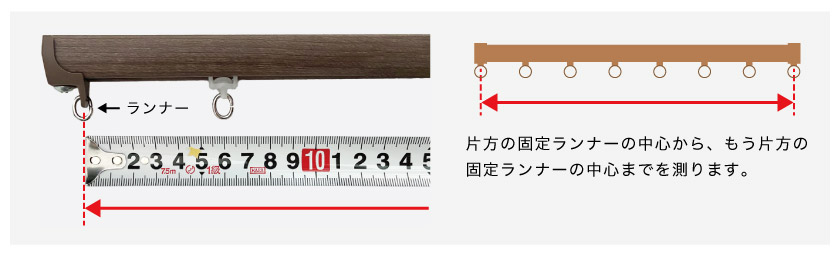 オーダーカーテンの簡単な幅の採寸方法です。機能性レールの場合は、ランナーの中央からもう片方のランナー中央までを図ります。