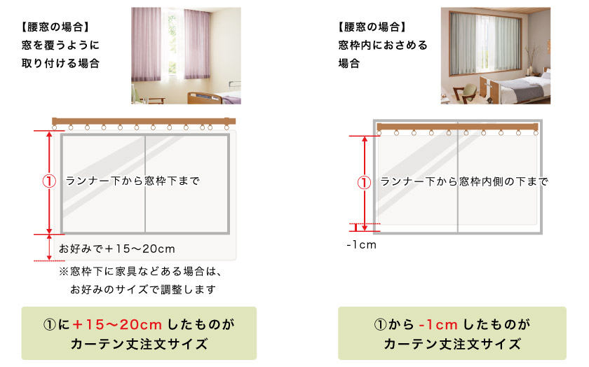 カーテンの丈の窓別採寸方法です。腰窓の、窓を覆うように取り付ける方法と、窓枠内に取り付ける方法です。